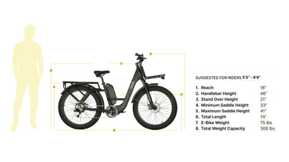 Ambition Fat Tire Elite Step-Thru eBike (F27e)