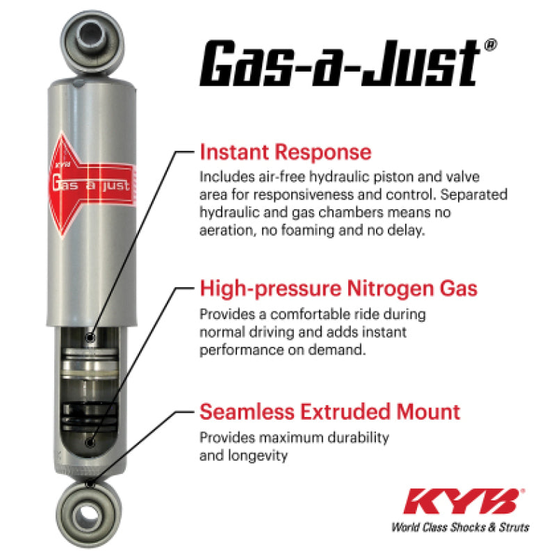 KYB 19-21 Chevrolet Silverado & GMC Sierra 1500 w/ Z85 (Increased Capacity) Gas-a-Just Shock - Rear