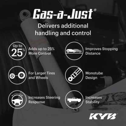 KYB 19-21 Chevrolet Silverado & GMC Sierra 1500 w/ Z85 (Increased Capacity) Gas-a-Just Shock - Rear