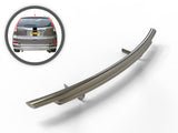 Vanguard Stainless Steel Rear Guards Rear Bumper Guards Bumper Guard for 2012-2016 honda cr-v nan