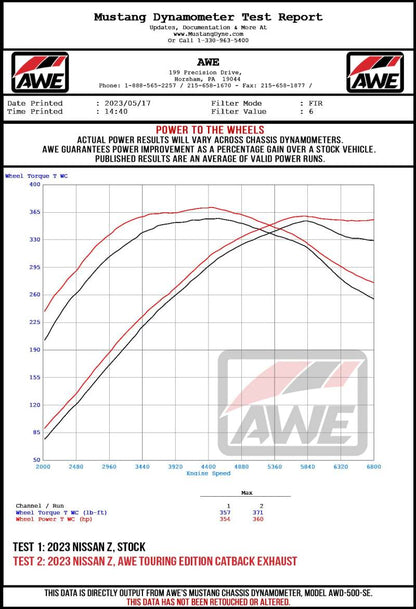 AWE Tuning 2023 Nissan Z RZ34 RWD Touring Edition Cat-Back Exhaust System w/ Chrome Silver Tips